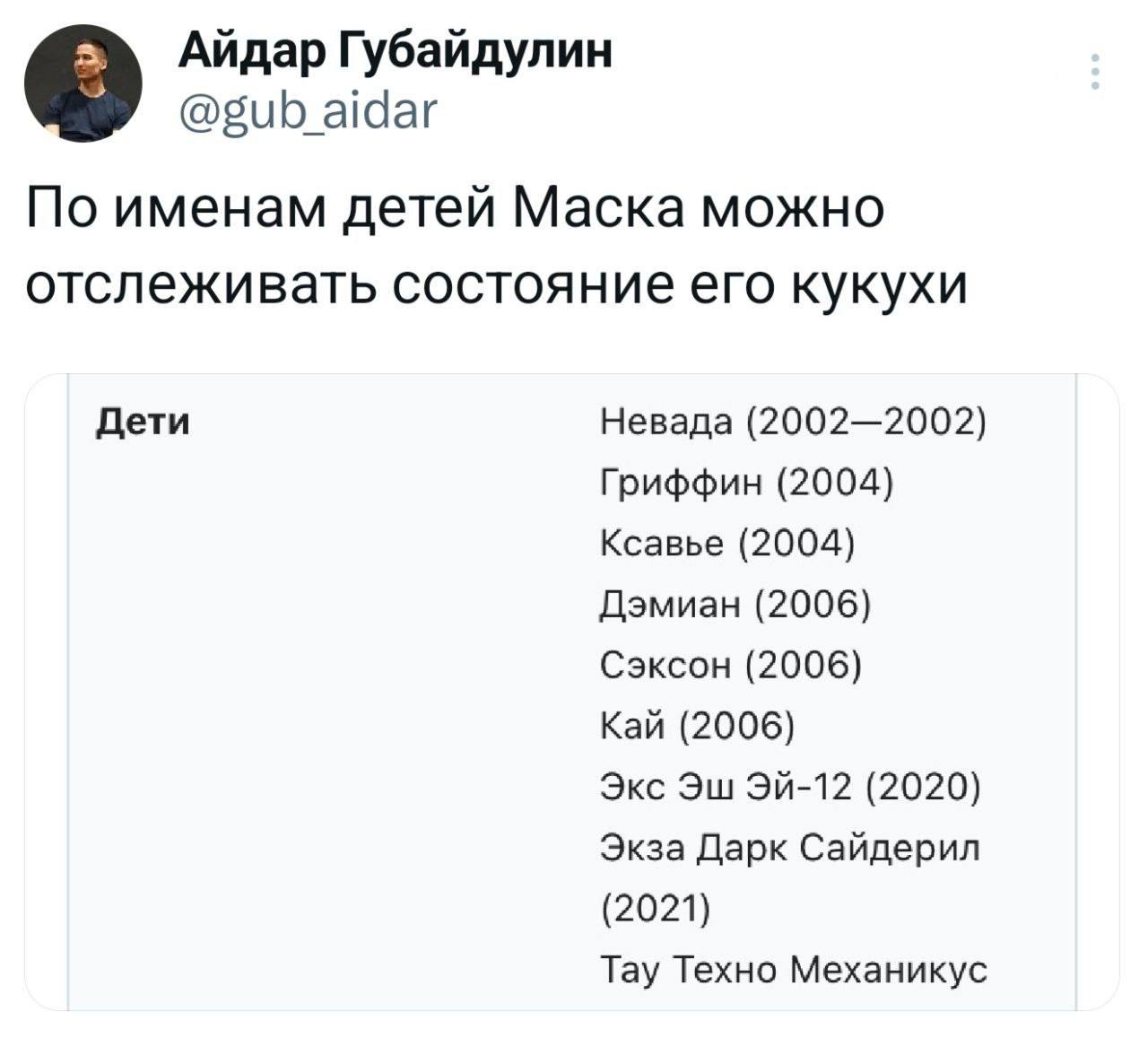 К вопросу о состоянии самого богатого человека в мире | Смехотерапия