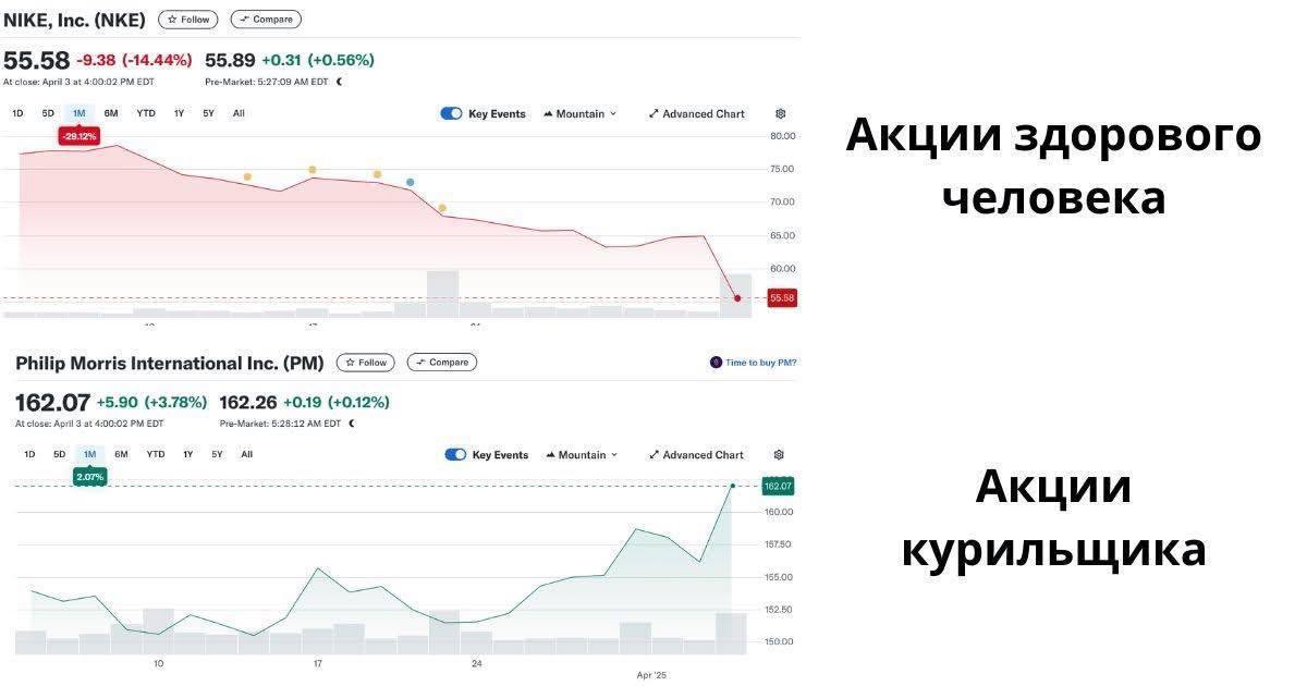 Выбор 😑 | Смехотерапия