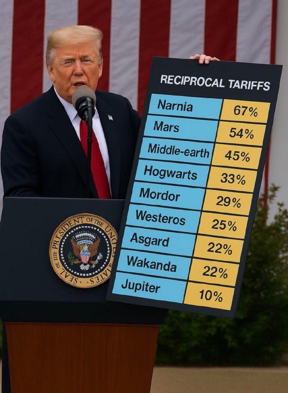 Трамп придумал новые пошлины 🤣 | Смехотерапия