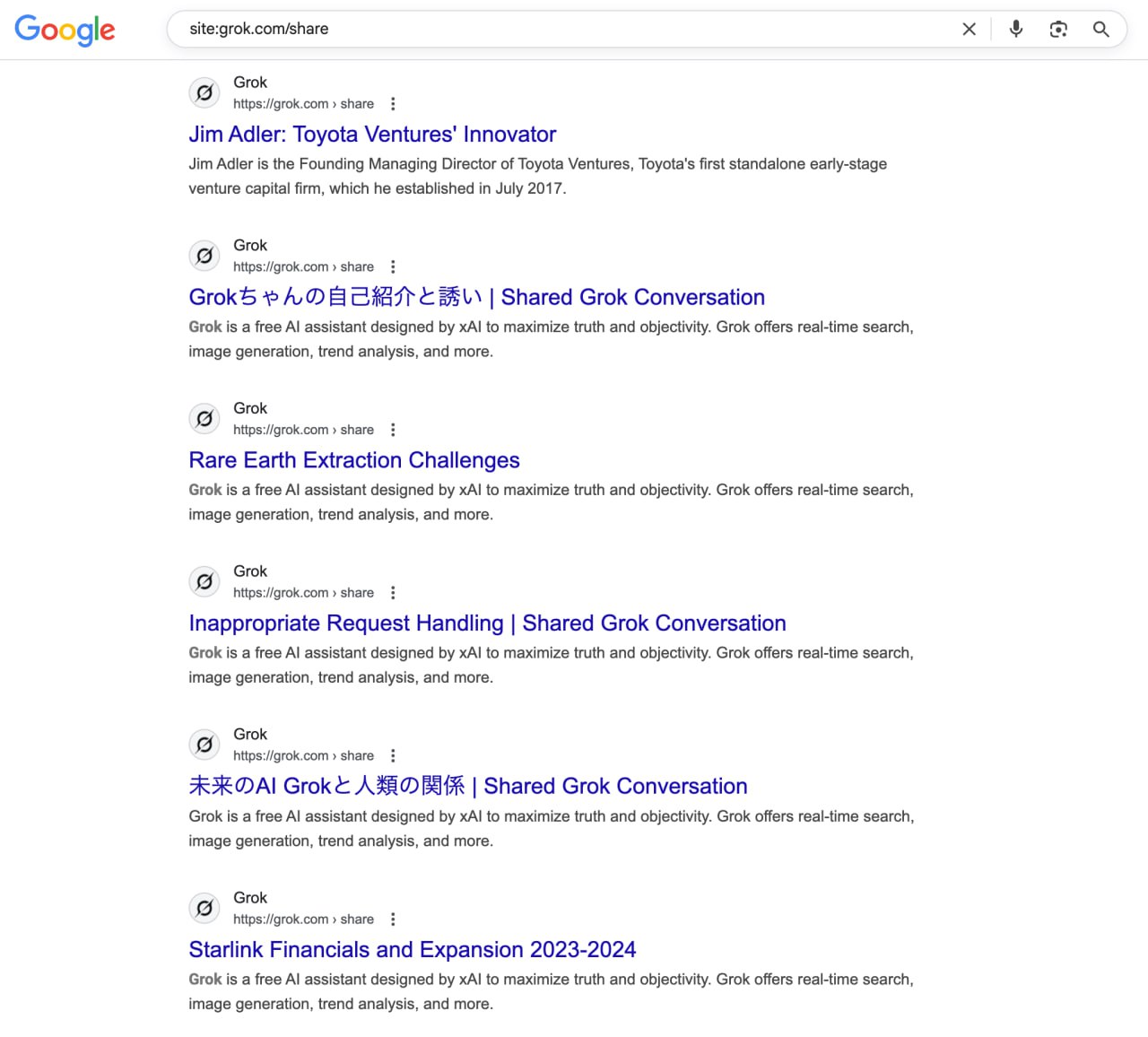 Тысячи диалогов с Grok оказались в выдаче Google — всё как у ChatGPT месяц на | Нейросети Ai