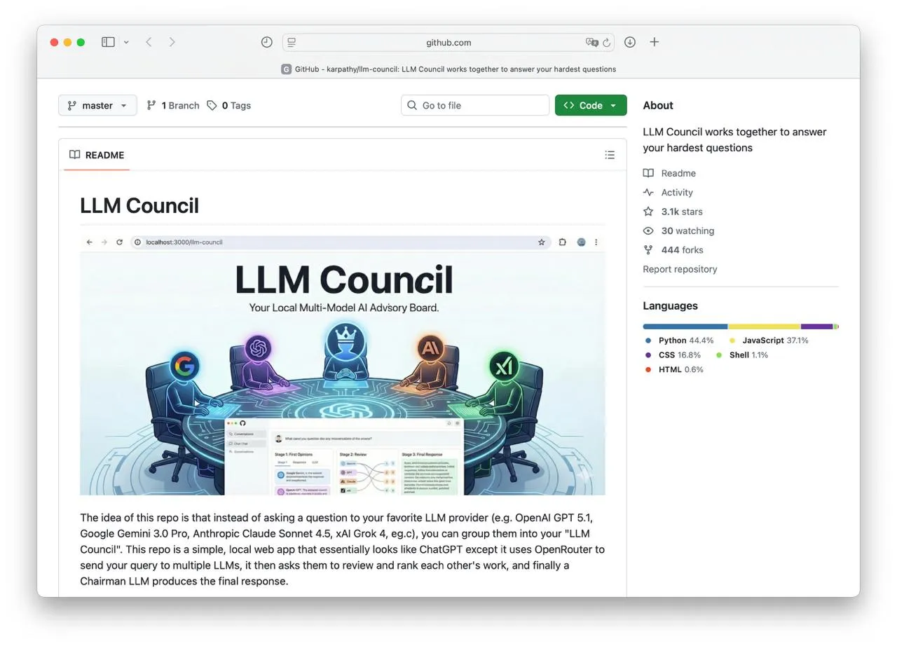 Сооснователь OpenAI Андрей Карпаты выпустил новый проект LLM Council. Это сим | Нейросети Ai