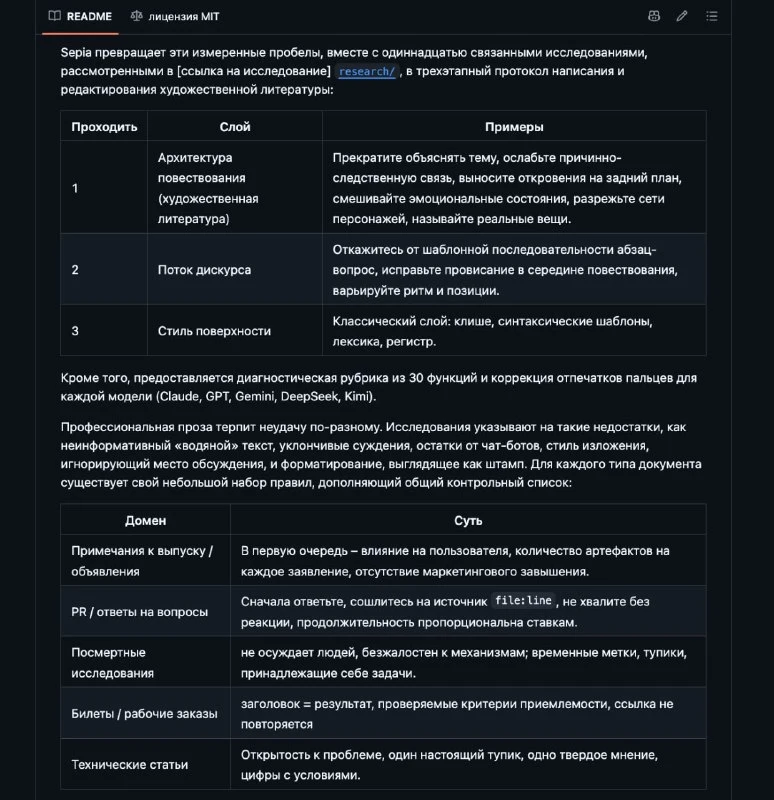 Заставляем ИИ писать как человек на уровне архитектуры — разрабы собрали опен | Нейросети Ai