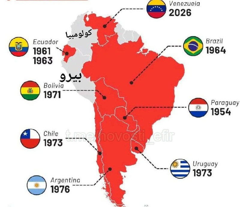 Вмешательство США в смену правителей Латинской Америки после 1945 года | Про Политику
