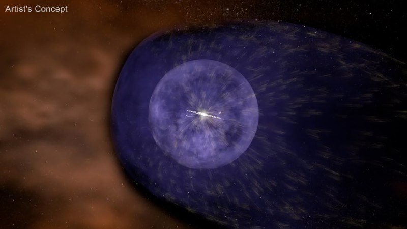 Космическая обсерватория Chandra впервые запечатлела астросферу вокруг звезды | Про космос